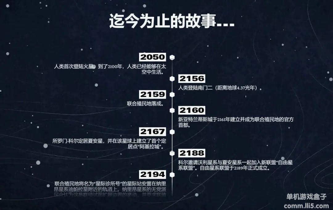 《星空》评测：爽玩之后，一声叹息